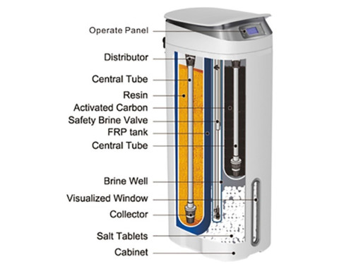 Dedurizare cu filtru carbune soft T2